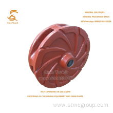 Centrifugal Slurry Pump Impellers